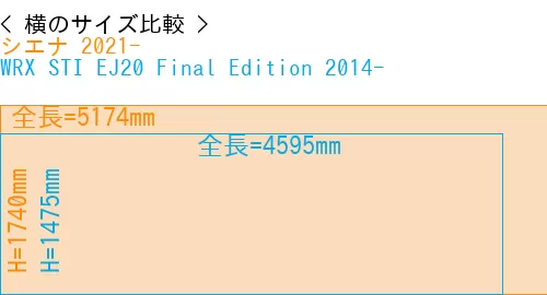 #シエナ 2021- + WRX STI EJ20 Final Edition 2014-